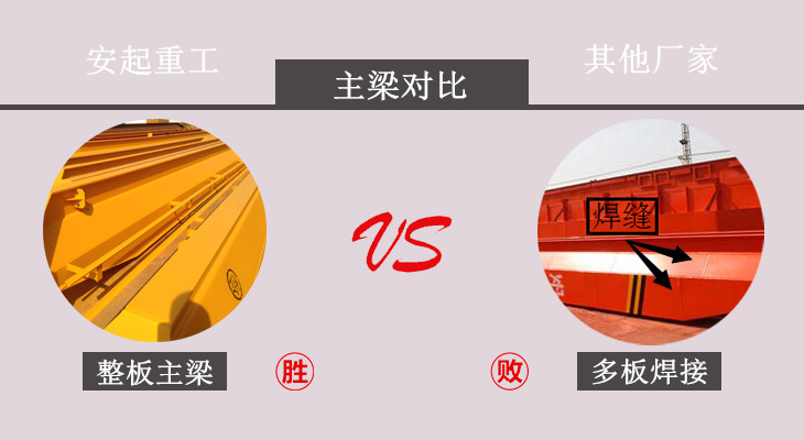 整板主梁对比